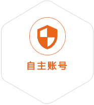 博罗到泰国国际快递